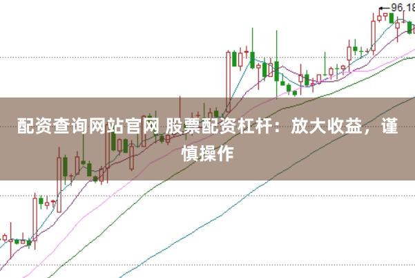 配资查询网站官网 股票配资杠杆：放大收益，谨慎操作