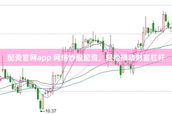 配资官网app 网络炒股配资，轻松撬动财富杠杆