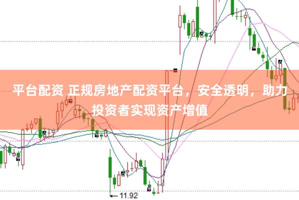 平台配资 正规房地产配资平台，安全透明，助力投资者实现资产增值
