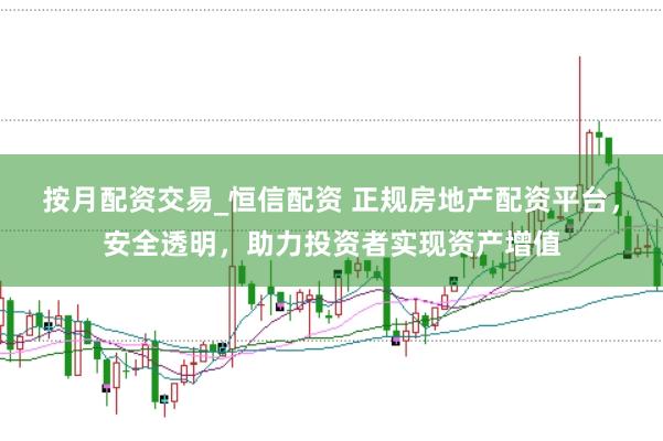 按月配资交易_恒信配资 正规房地产配资平台，安全透明，助力投资者实现资产增值