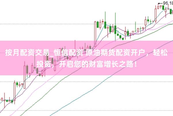 按月配资交易_恒信配资 原油期货配资开户，轻松投资，开启您的财富增长之路！