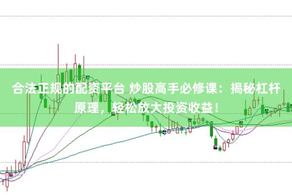 合法正规的配资平台 炒股高手必修课：揭秘杠杆原理，轻松放大投资收益！