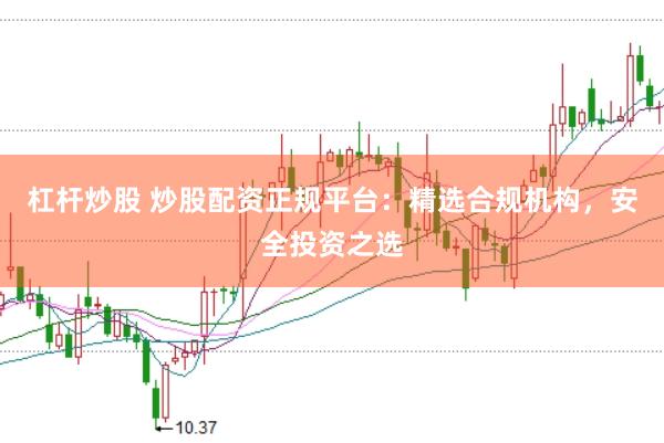 杠杆炒股 炒股配资正规平台：精选合规机构，安全投资之选
