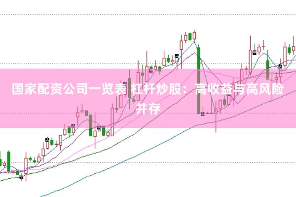 国家配资公司一览表 杠杆炒股：高收益与高风险并存