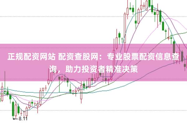 正规配资网站 配资查股网：专业股票配资信息查询，助力投资者精准决策