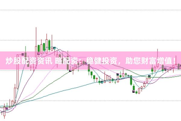 炒股配资资讯 略配资：稳健投资，助您财富增值！