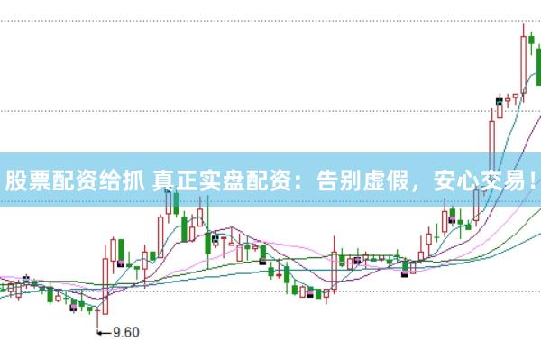 股票配资给抓 真正实盘配资：告别虚假，安心交易！