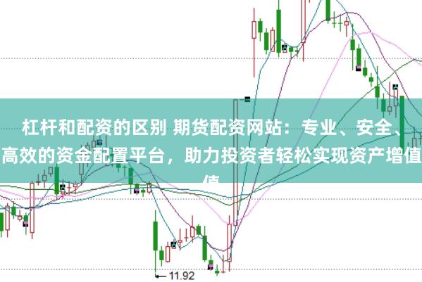 杠杆和配资的区别 期货配资网站：专业、安全、高效的资金配置平台，助力投资者轻松实现资产增值