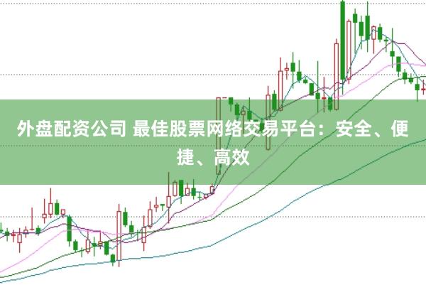 外盘配资公司 最佳股票网络交易平台：安全、便捷、高效