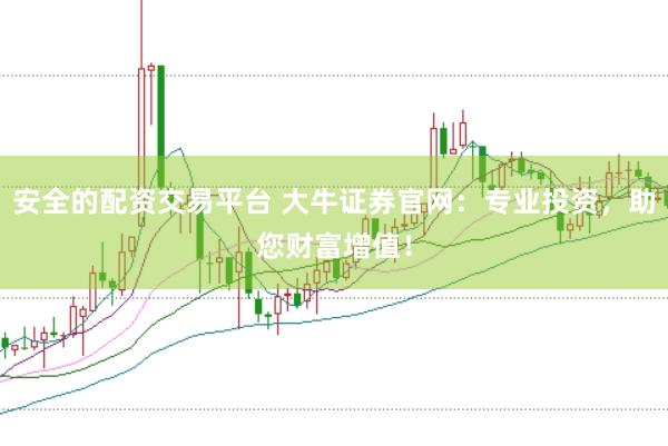 安全的配资交易平台 大牛证券官网：专业投资，助您财富增值！