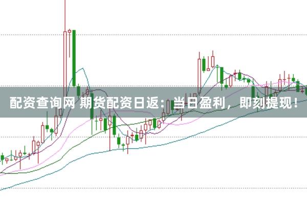 配资查询网 期货配资日返：当日盈利，即刻提现！