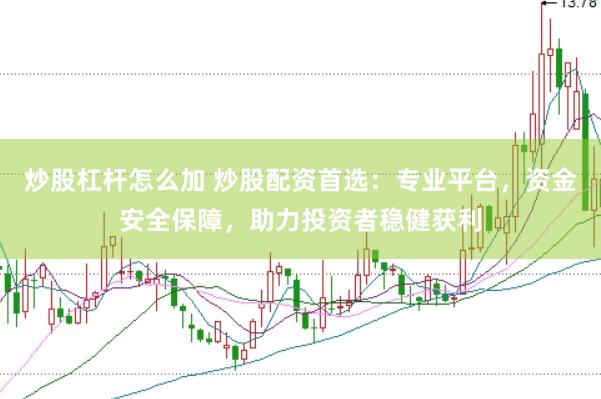 炒股杠杆怎么加 炒股配资首选：专业平台，资金安全保障，助力投资者稳健获利