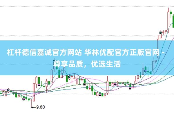 杠杆德信嘉诚官方网站 华林优配官方正版官网 - 尊享品质，优选生活