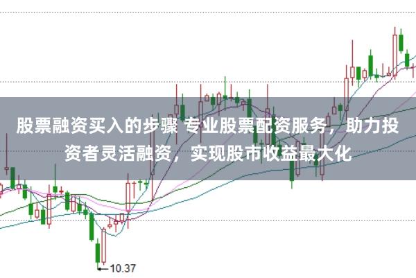 股票融资买入的步骤 专业股票配资服务，助力投资者灵活融资，实现股市收益最大化