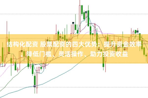 结构化配资 股票配资的四大优势：提升资金效率、降低门槛、灵活操作、助力投资收益