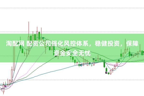 淘配网 配资公司强化风控体系，稳健投资，保障资金安全无忧