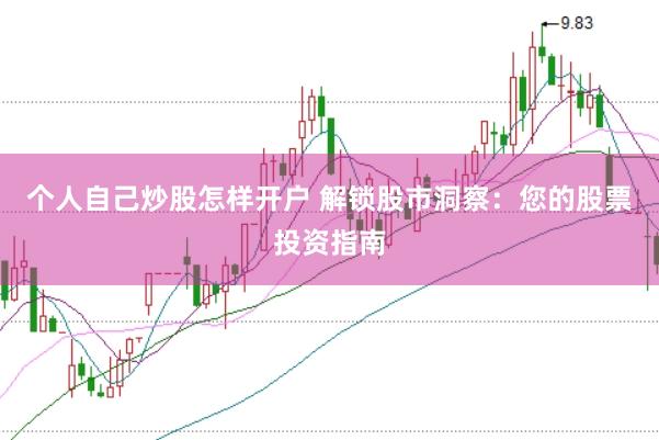 个人自己炒股怎样开户 解锁股市洞察：您的股票投资指南